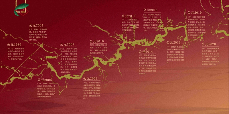 3-4大事记 拷贝.jpg